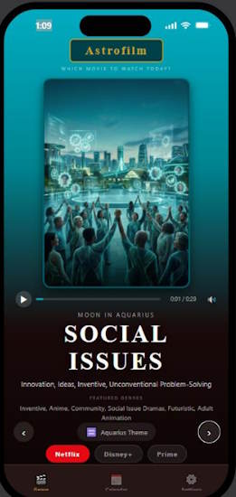 Sci Fi Socia Issues Genre - Moon in Aqu
