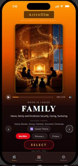 Home an Family - Moon in Cancer