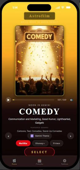 Commedy Genre Moon in Gemini