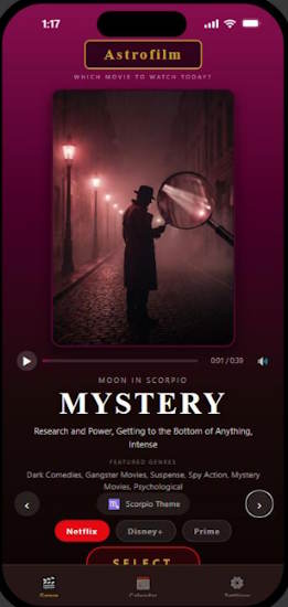 Mystery Genre