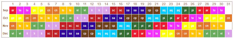 sep-oct-nov-dec2026-horoscope